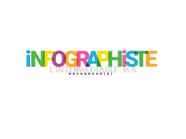 Stage : Infographiste